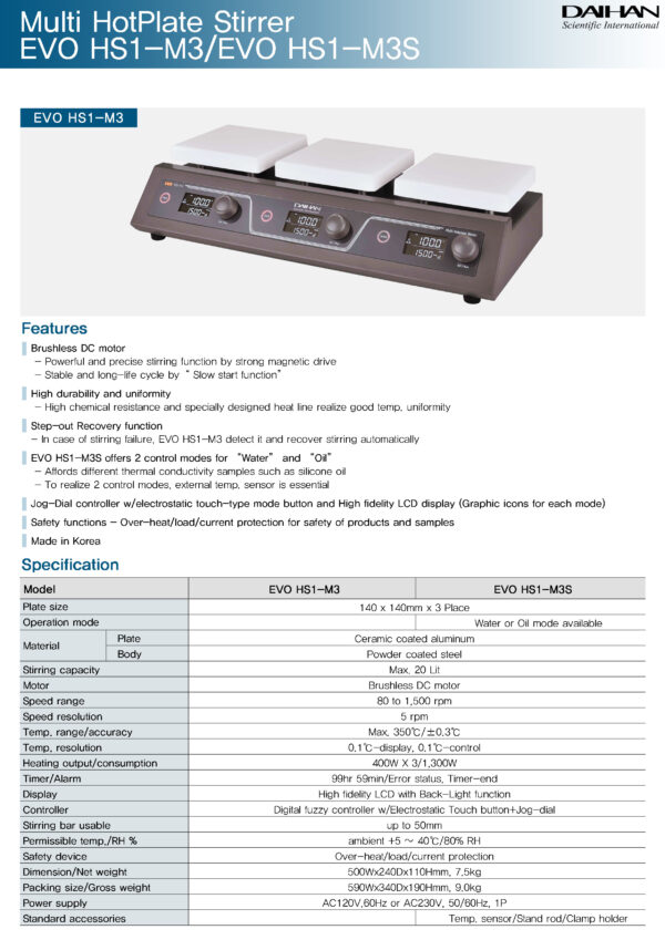 3 point Hotplate stirrer scaled