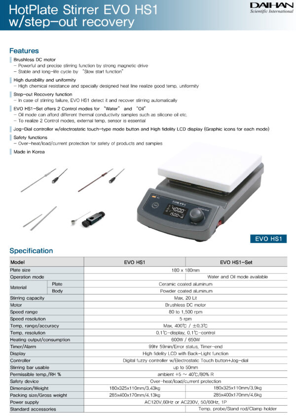 Hotplate stirrer digital scaled