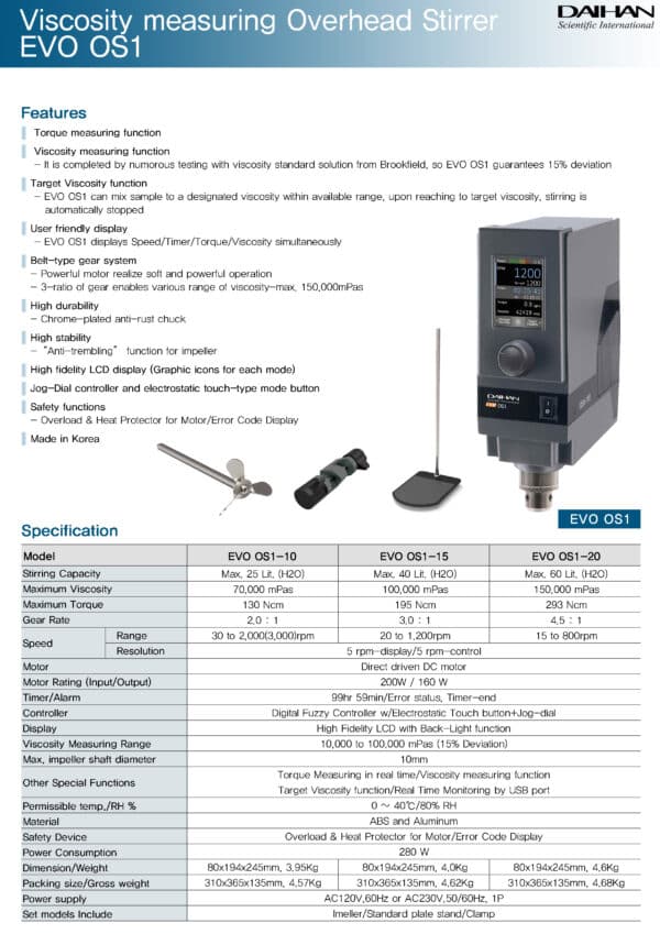 Visco meas Overhead stirrer scaled